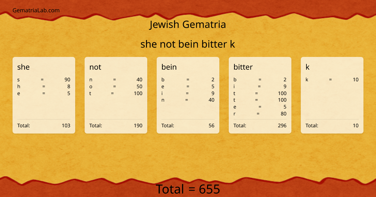 she not bein bitter k in jewish Gematria